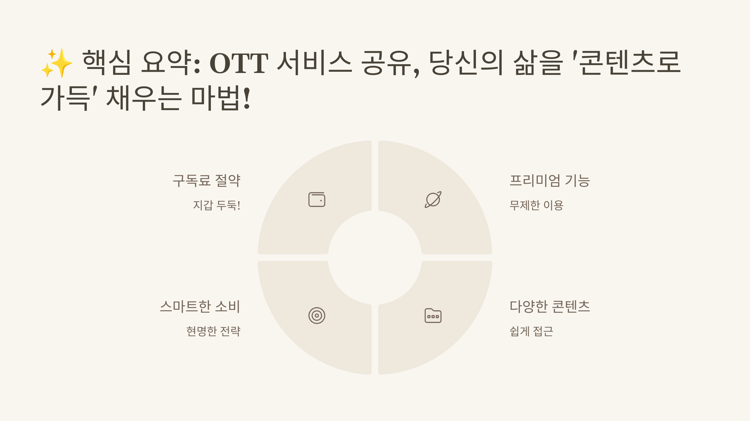요약