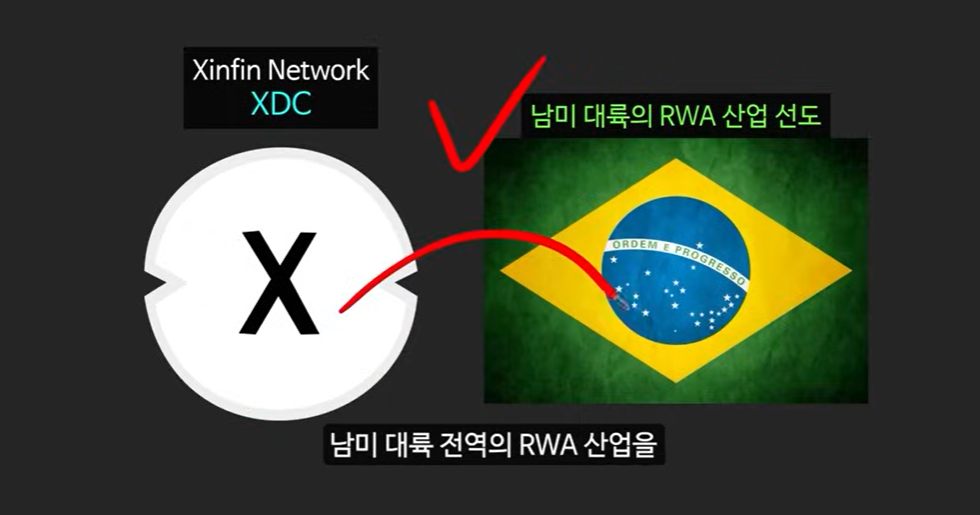 리플 소송 승리와 브라질 솔라나 ETF 승인! XDC 코인에 주목해야 할 이유