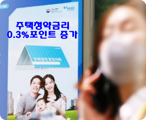 청약저축-금리-인상
