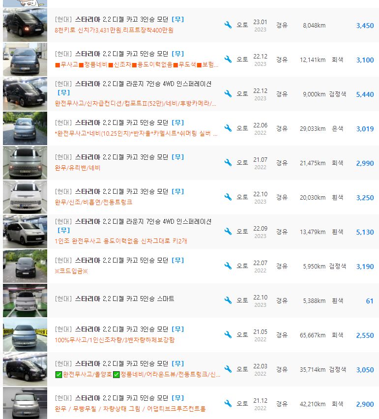 스타리아 2.2 디젤 등급 중고차 가격 : 2,450만원 ~ 7,399만원