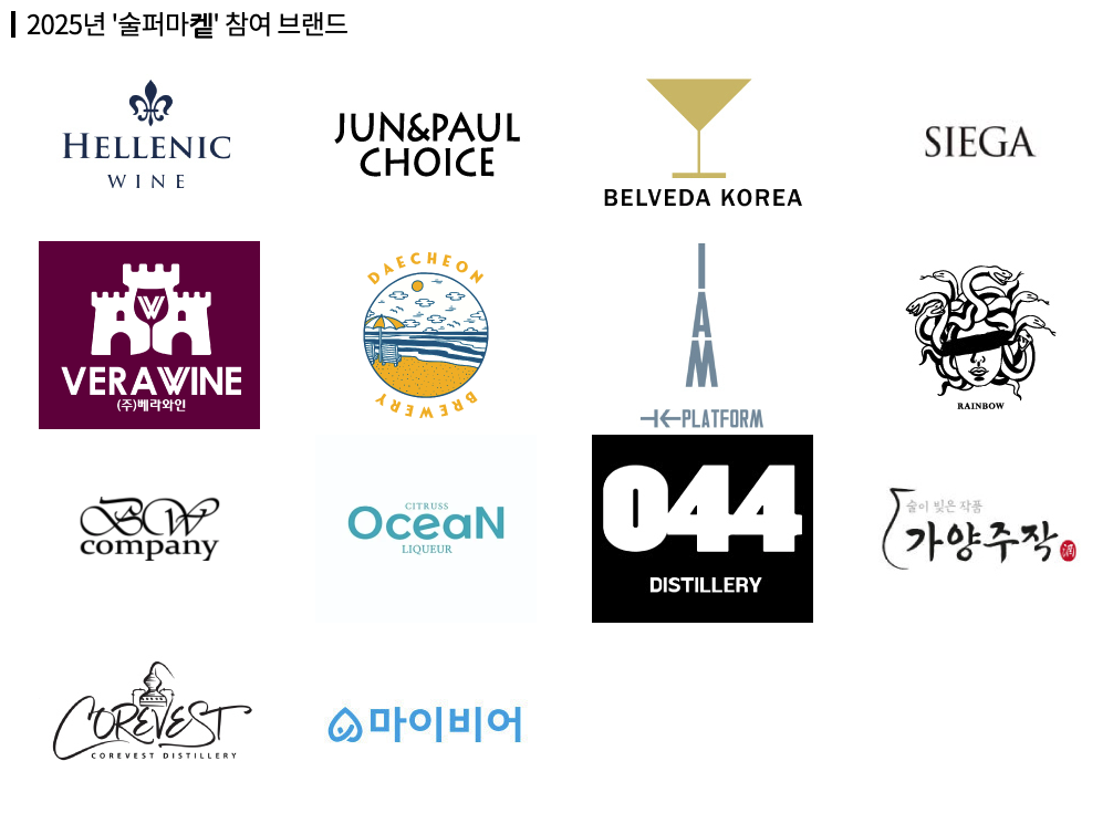 2025 카페앤베이커리페어 사전예약, 2025 카페앤베이커리페어 무료입장, 2025 카페앤베이커리페어 시간, 2025 카페앤베이커리페어