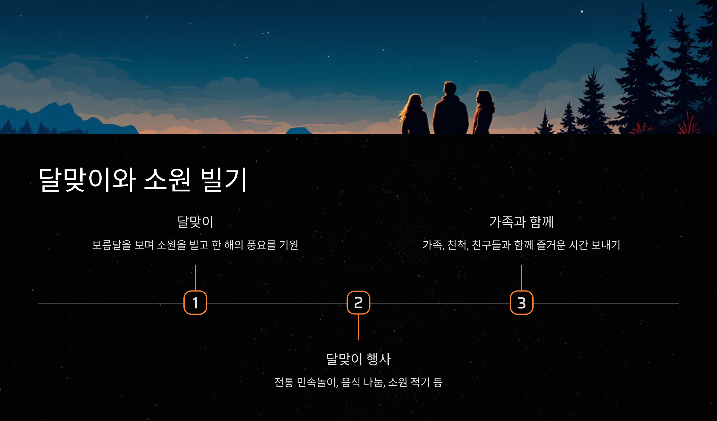 달맞이와 소원 빌기의 전통