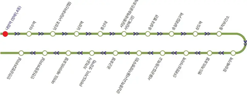 내방역 인천공항 공항버스 노선