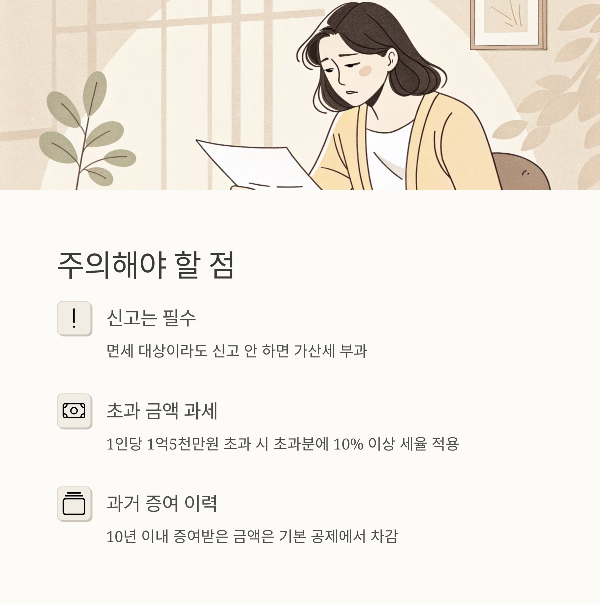 증여세3