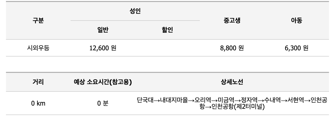 5400 공항버스 예매 시간표 리무진 버스 5400번 예약 (단국대 내대지마을 오리역 미금역 정자역 수내역 서현역 인천공항/ 단국대~인천공항)
