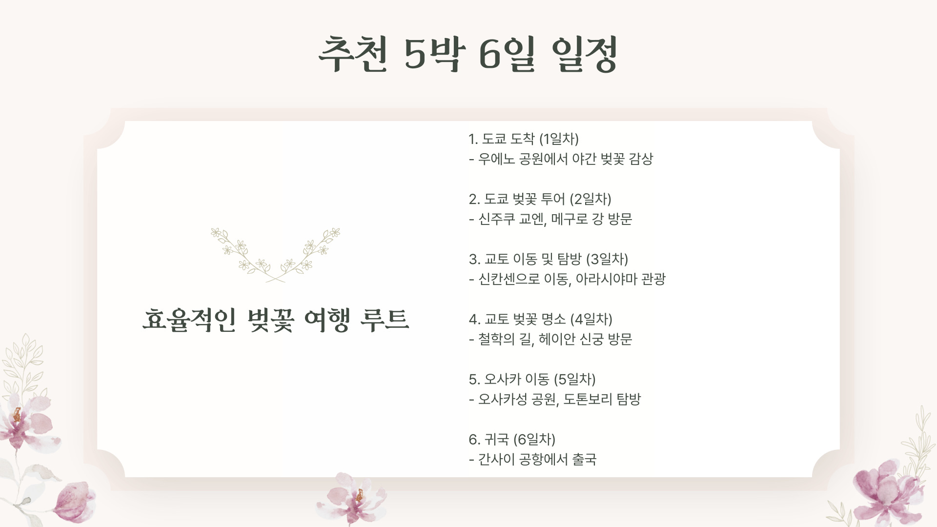 도쿄, 교토, 오사카 벚꽃 여행 일정 완벽 가이드