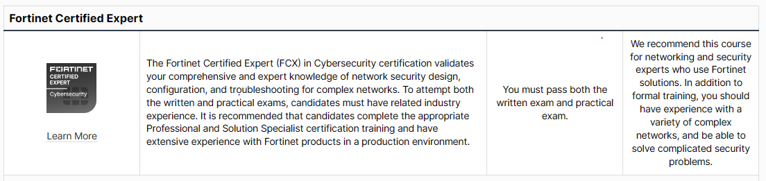 Fortient Certified Expert
