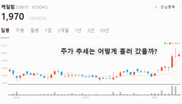 조선 관련주 대장주 조선주 TOP5