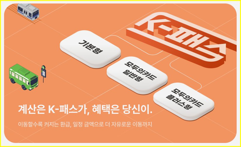 모두의 카드 일반형과 플러스형 비교