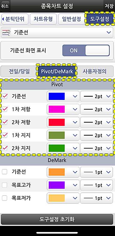 키움증권-종목차트-설정-화면