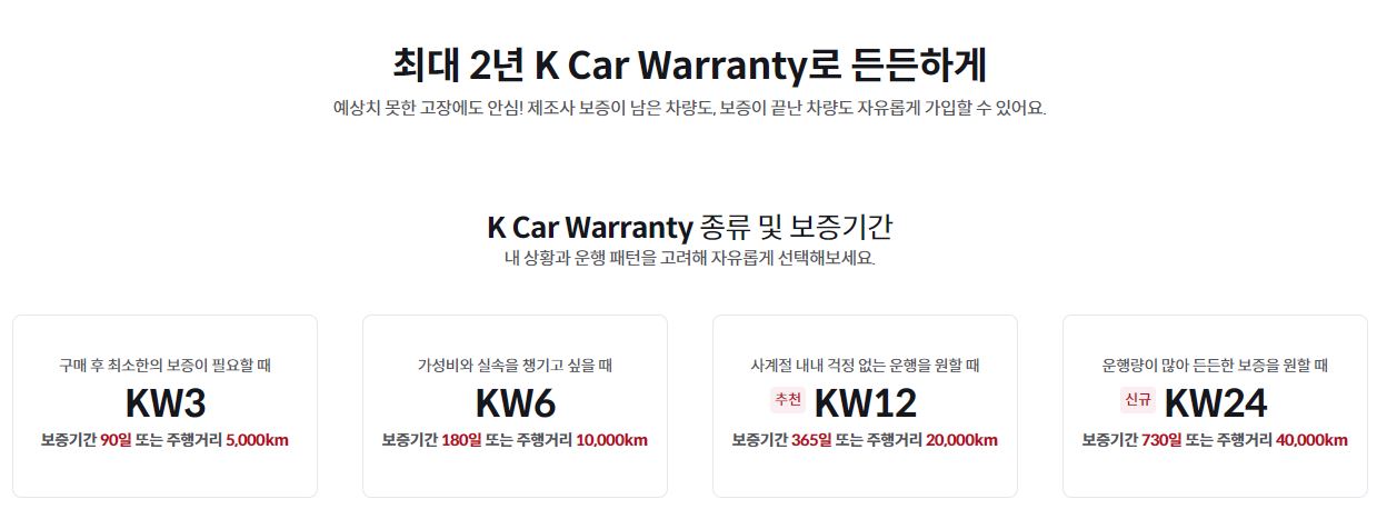 중고차 사이트