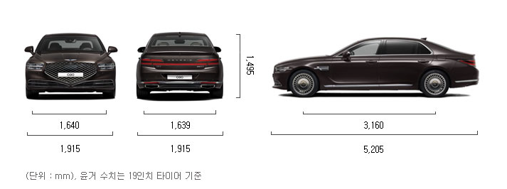 제네시스 G90 사이즈