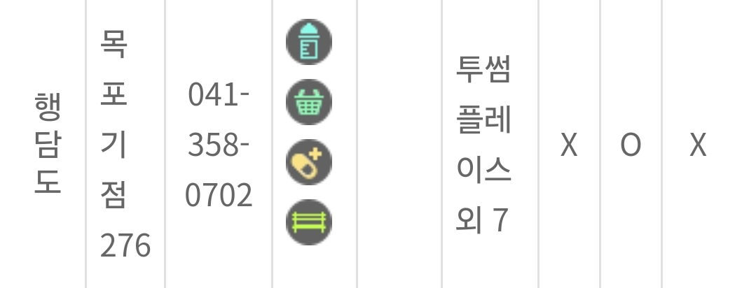 약국이 있는 고속도로휴게소