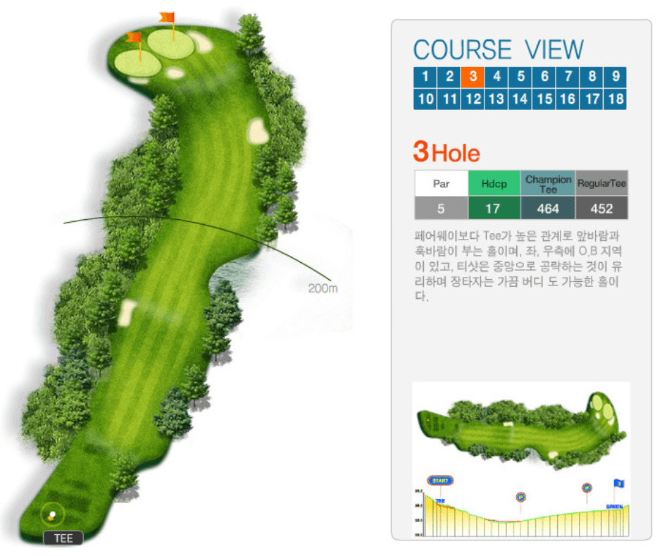 부산 컨트리클럽 코스공략도 03