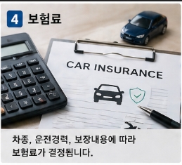 자동차 유지비 평균