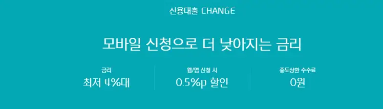 현대캐피탈 신용대출