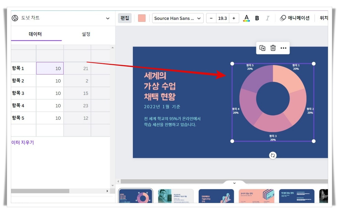 캔바 PPT 그래프 수정
