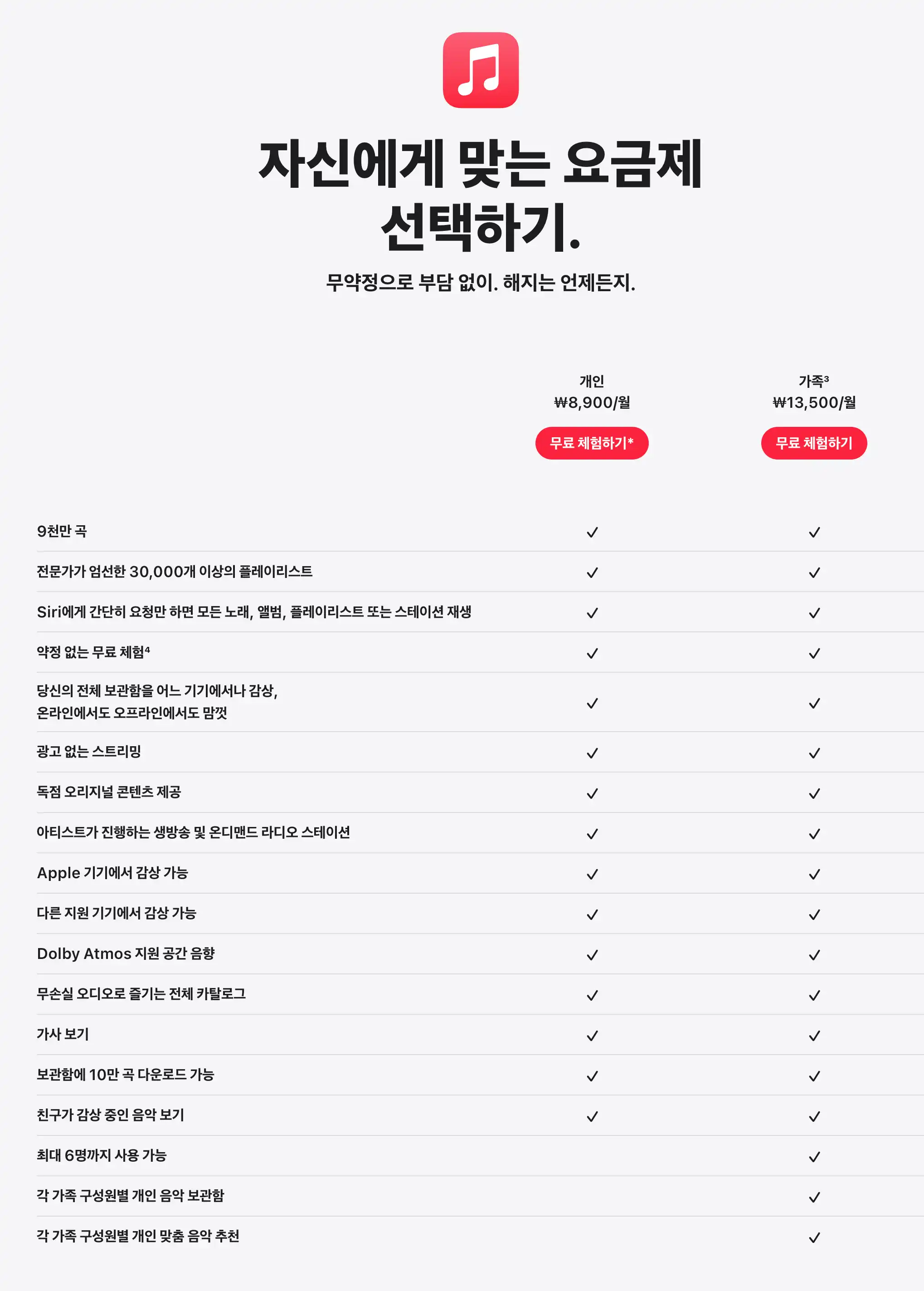 애플뮤직 가격 비용