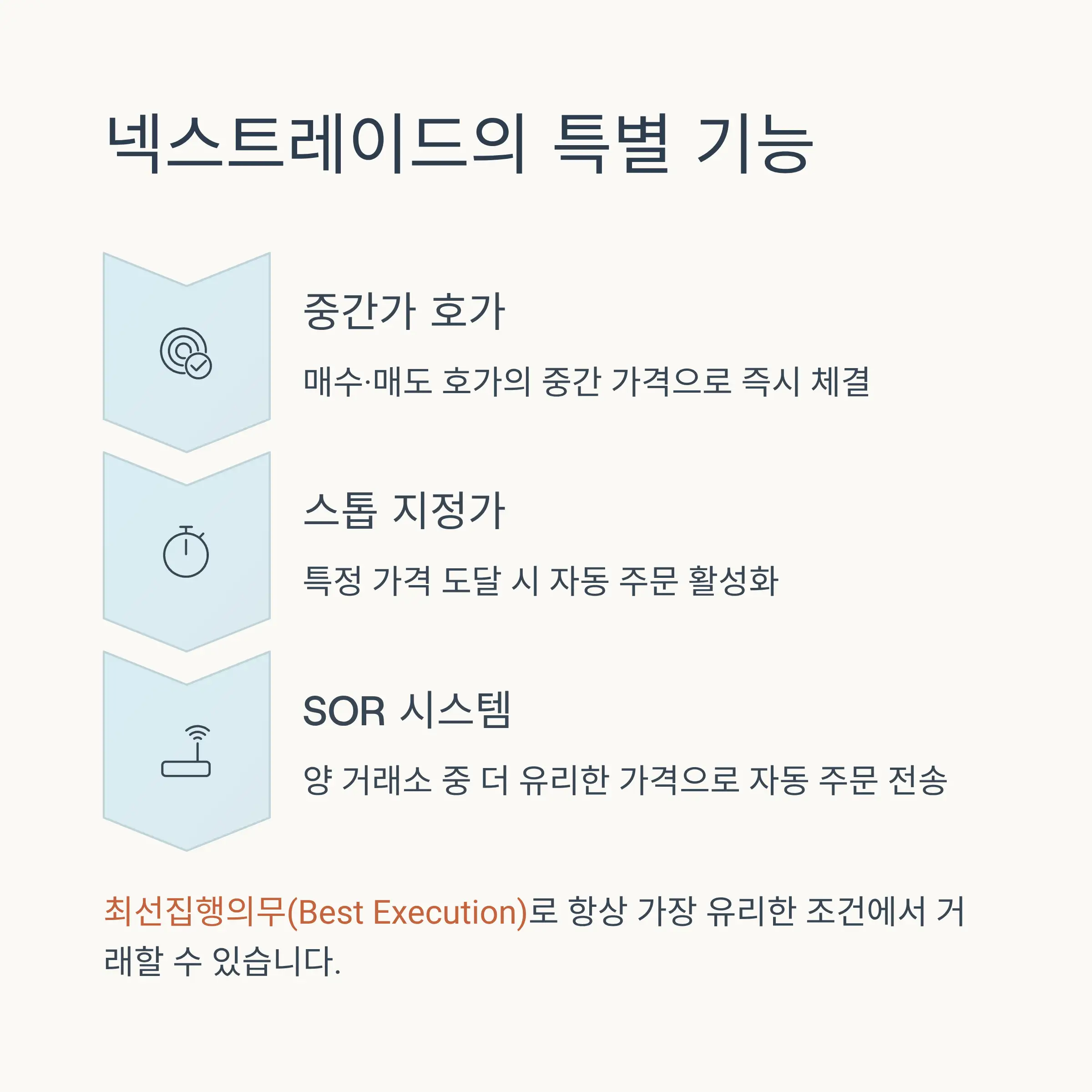 ⏰ 2025년 달라진 주식 거래시간 핵심 변화