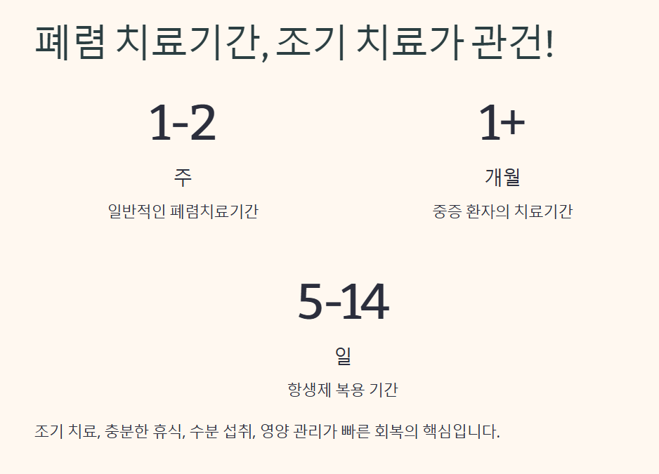 폐렴