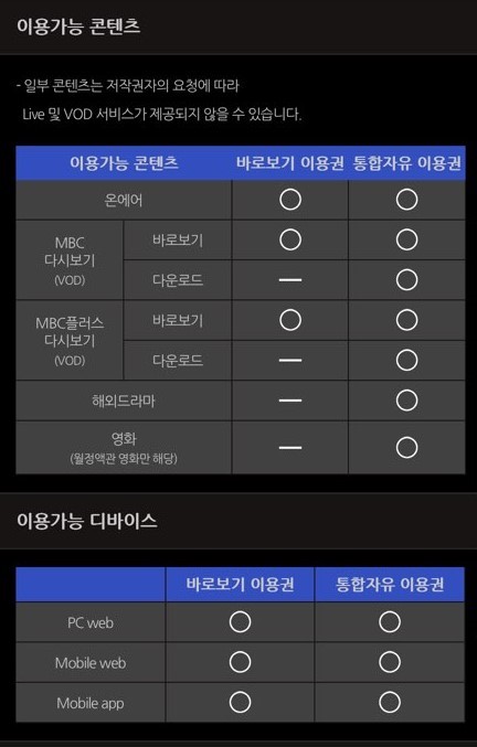 앱에서 구매시 이용가능 콘텐츠 표시