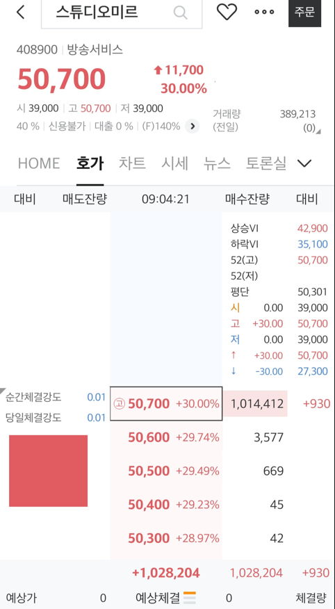 스튜디오미르 첫날 따상