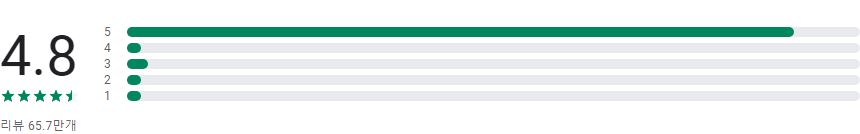 노래방 어플, 스타메이커, 스타메이커 가라오케, 노래방 노래 부르기, 노래를 통한 연결! , K-POP, 팝, 록, R&B, 힙합 , 라이브 스트리밍