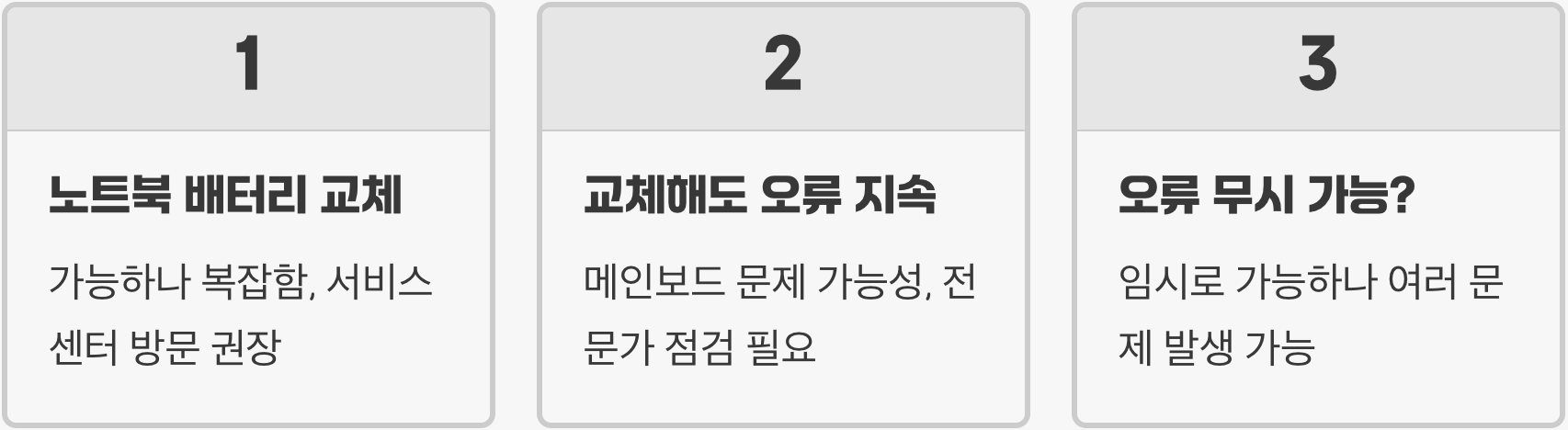 CMOS checksum error, 메인보드 배터리 교체 신호