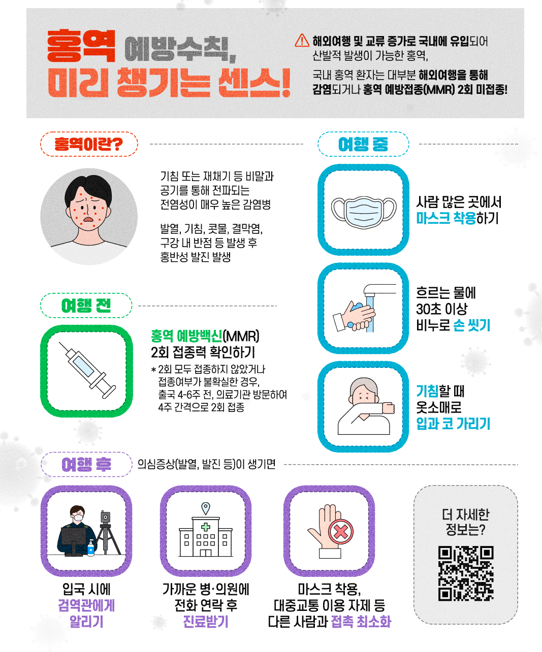 홍역 예방수칙 홍역예방접종 베트남홍역 베트남홍역증상
베트남홍역백신 홍역증상
