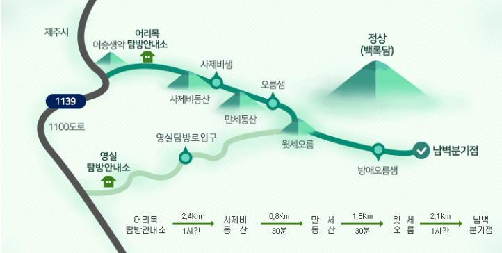 어리목 탐방로 지도