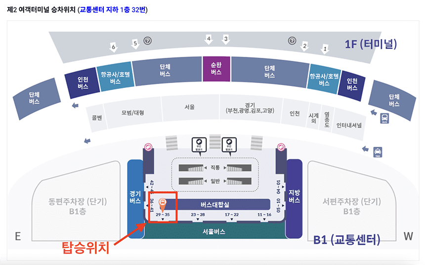 6010번-공항버스-인천공항-제2터미널-탑승위치