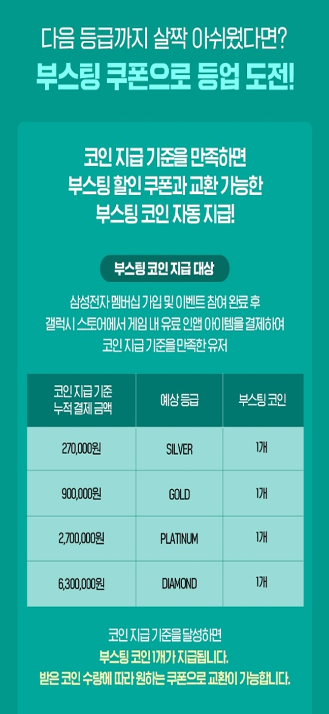 블루 아카이브 인세인 공략을 위한 패키지 구매 꿀팁은 갤럭시 스토어 월간 적립 혜택으로 등급 업을 해서 할인 쿠폰을 받자