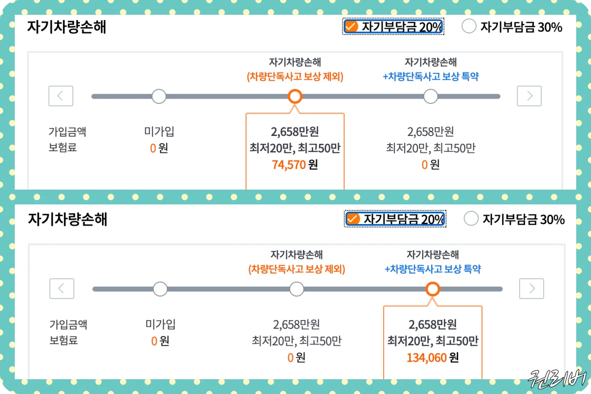 단독사고제외-보험료-차이