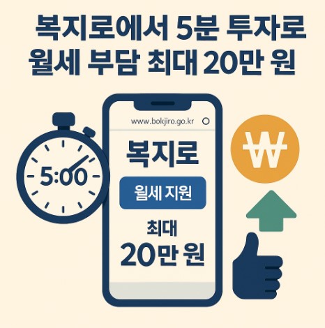 청년 월세 지원제도