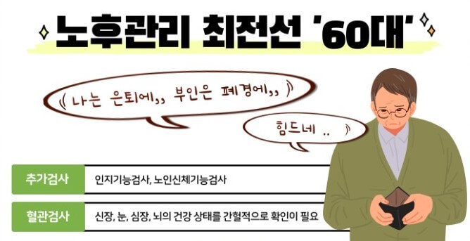 노후관리와 검진 항목 