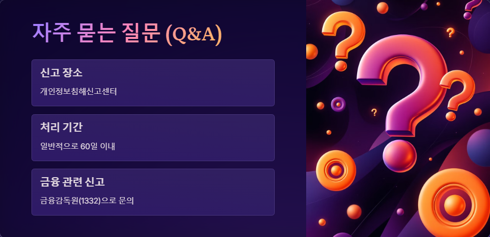 개인정보보호법