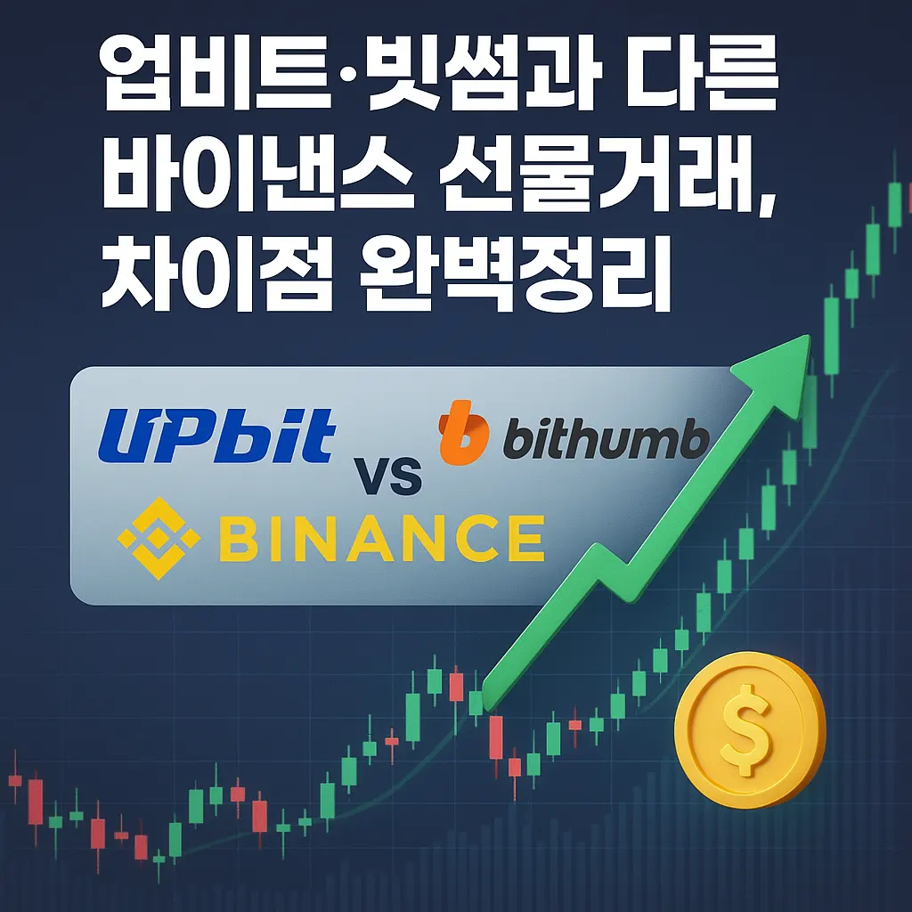 업비트&middot;빗썸과 다른 바이낸스 선물거래, 차이점 완벽정리
