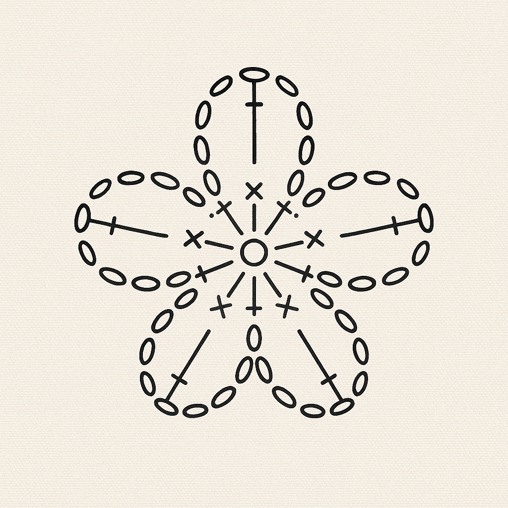 기본 5잎 꽃 도안