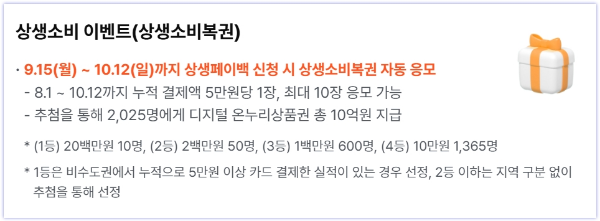 상생소비복권 이벤트 안내, 상생페이백 신청 시 자동 응모 및 디지털 온누리상품권 당첨 정보