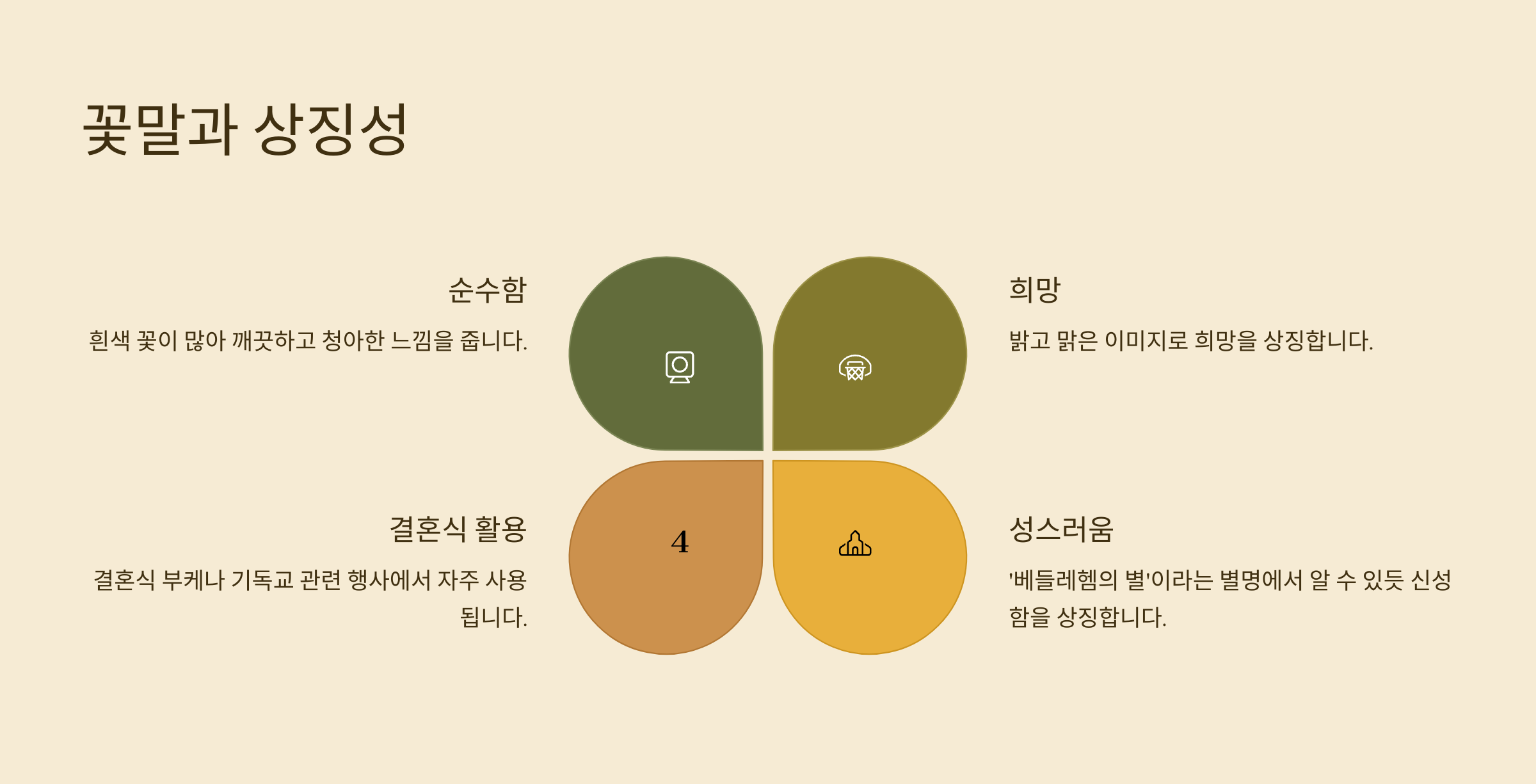 오니소갈룸