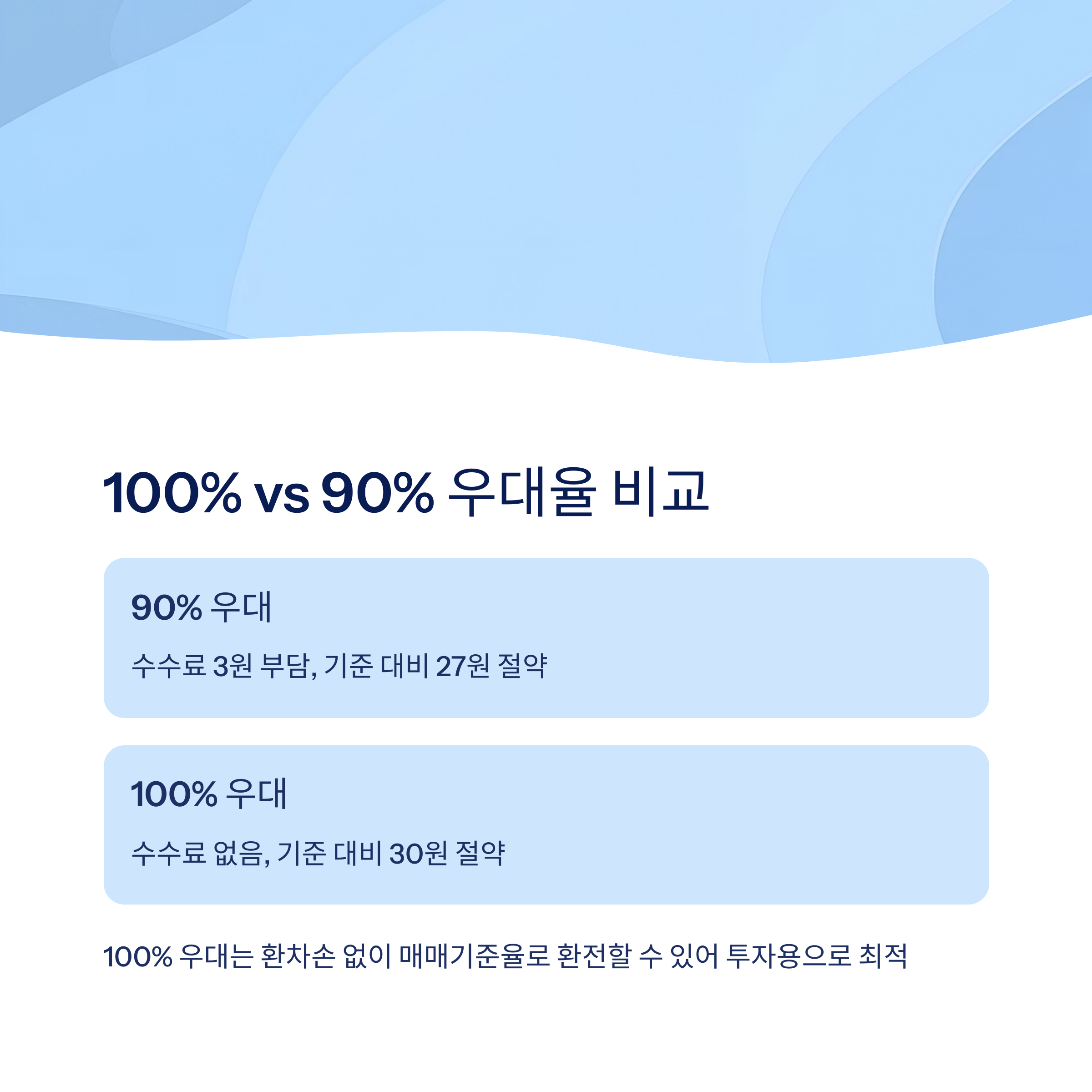 미국 달러 환전 우대, 수수료