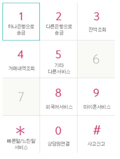 하나은행 고객센터 전화번호 및 지점 찾기