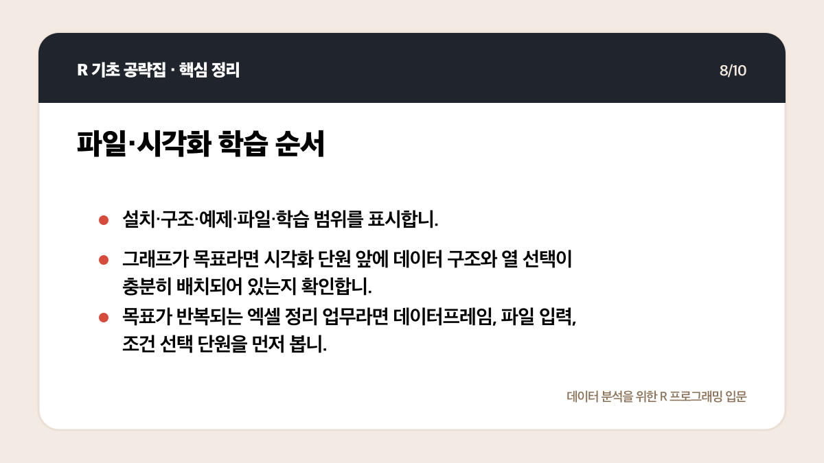R 프로그래밍 독학 교재 고르는 법: 목차에서 확인할 5가지 핵심 정리 8