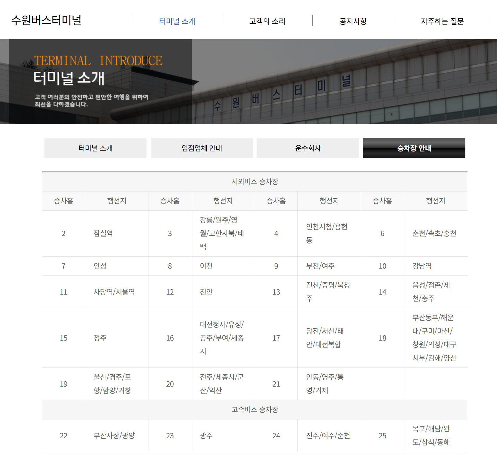 수원고속버스터미널 개요
