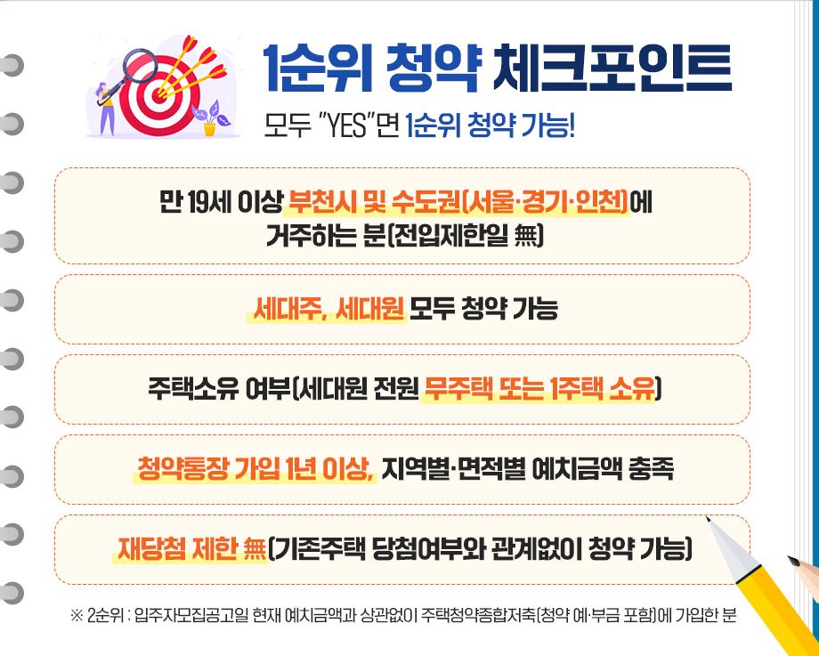 부천아테라자이 1순위 요건