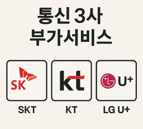통신 3사 부가서비스 비교 (멤버십, 콘텐츠,차별화) 사진