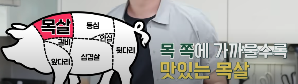 편스토랑 류수영 양념돼지갈비 요리재료