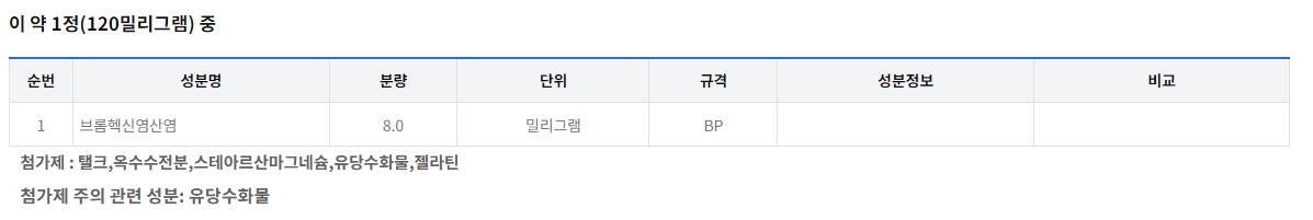 뮤코졸정