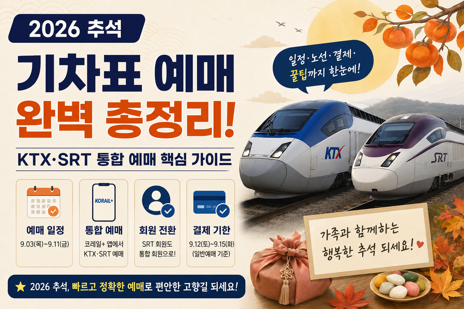 2026추석기차표 예매 완벽 총정리