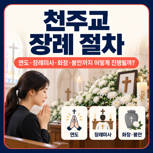 천주교_장례_절차